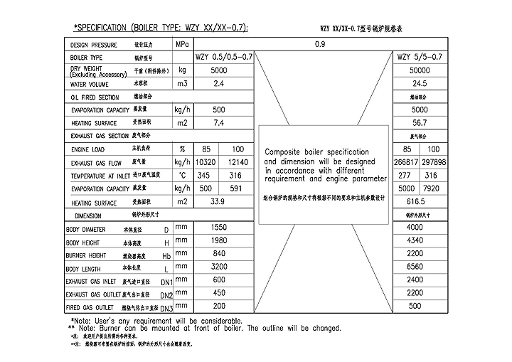 WQFY卧式废气经济器 WQFY卧式废气经济器