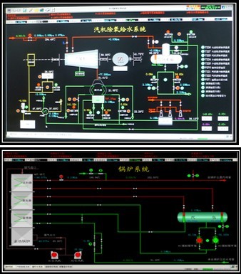 宁夏银河冶炼矿热炉项目调试成功，运行正常