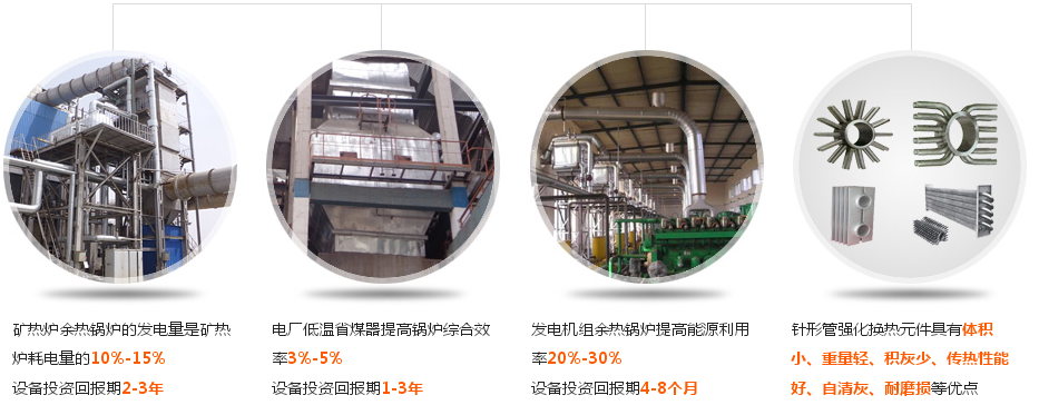 凯能产品系列