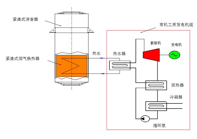 系统介绍图