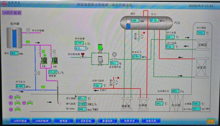 凯能科技烟气余热SCR脱硝系统