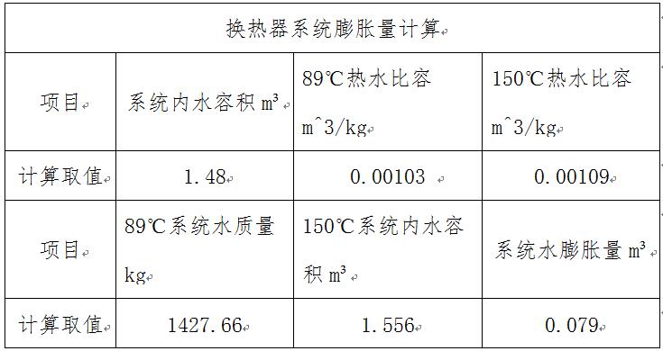 换热器膨胀量计算表